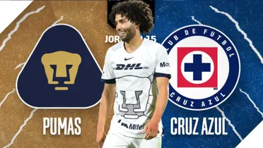 Cruz Azul y Pumas se medirán en el Clausura 2024 de la Liga MX