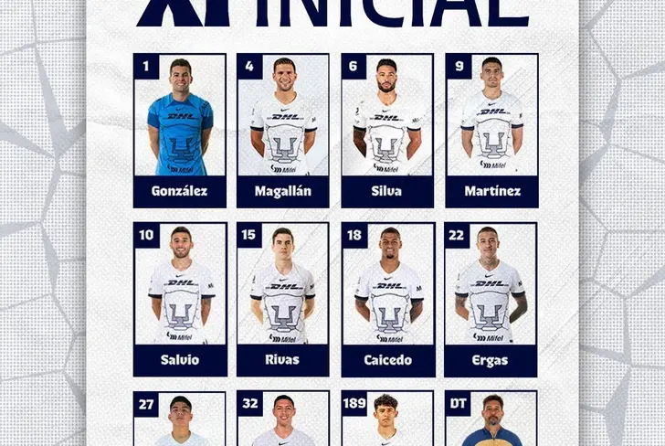 El 11 de Pumas vs Santos<br>