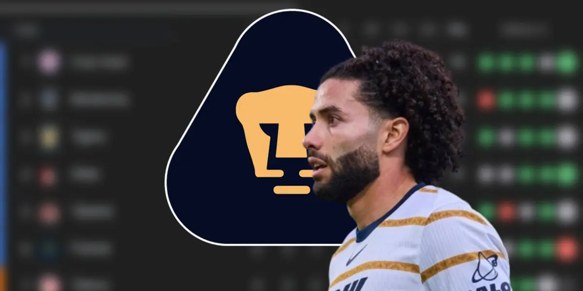 César Huerta con Pumas / Foto: Pumas /Google