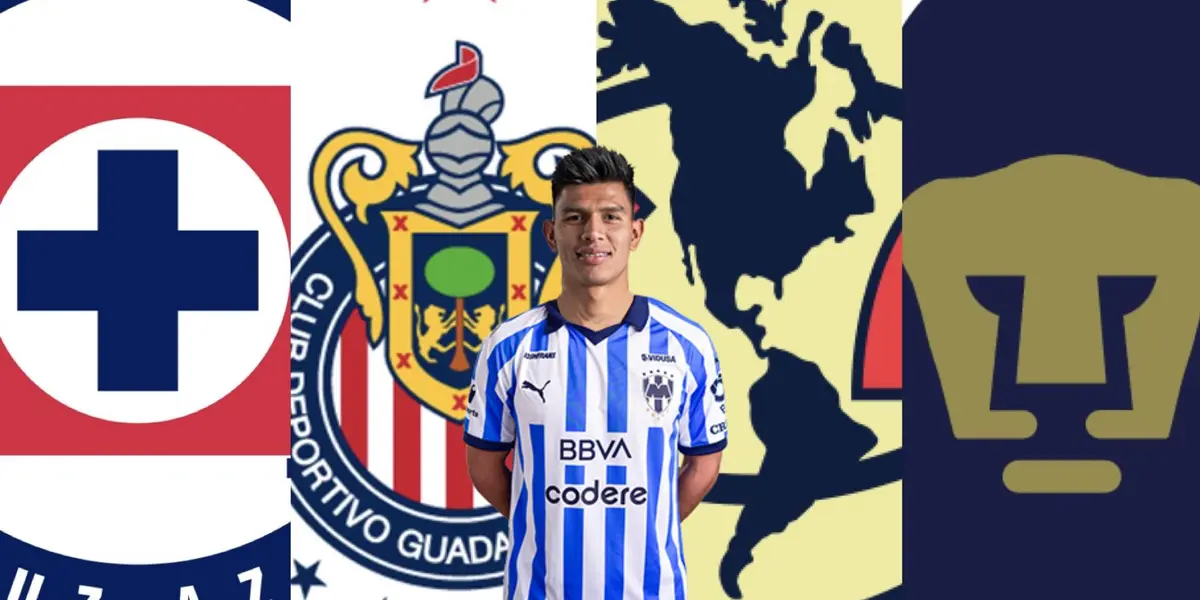 Jesús Gallardo jugando con Pumas y escudo América, Chivas, Pumas y Cruz Azul